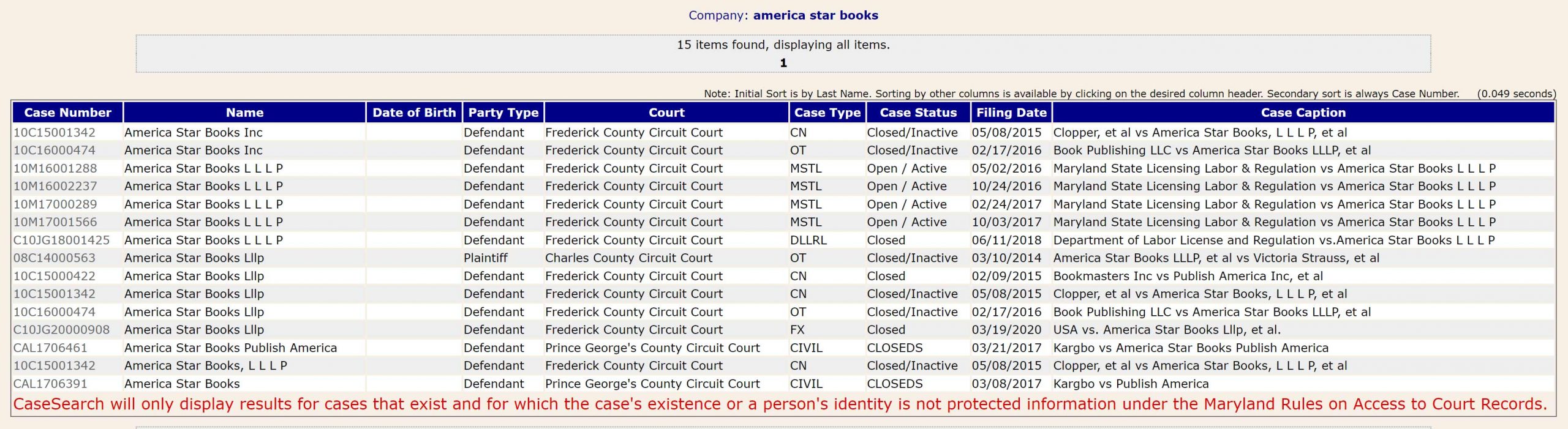 america-star-books-lawsuits