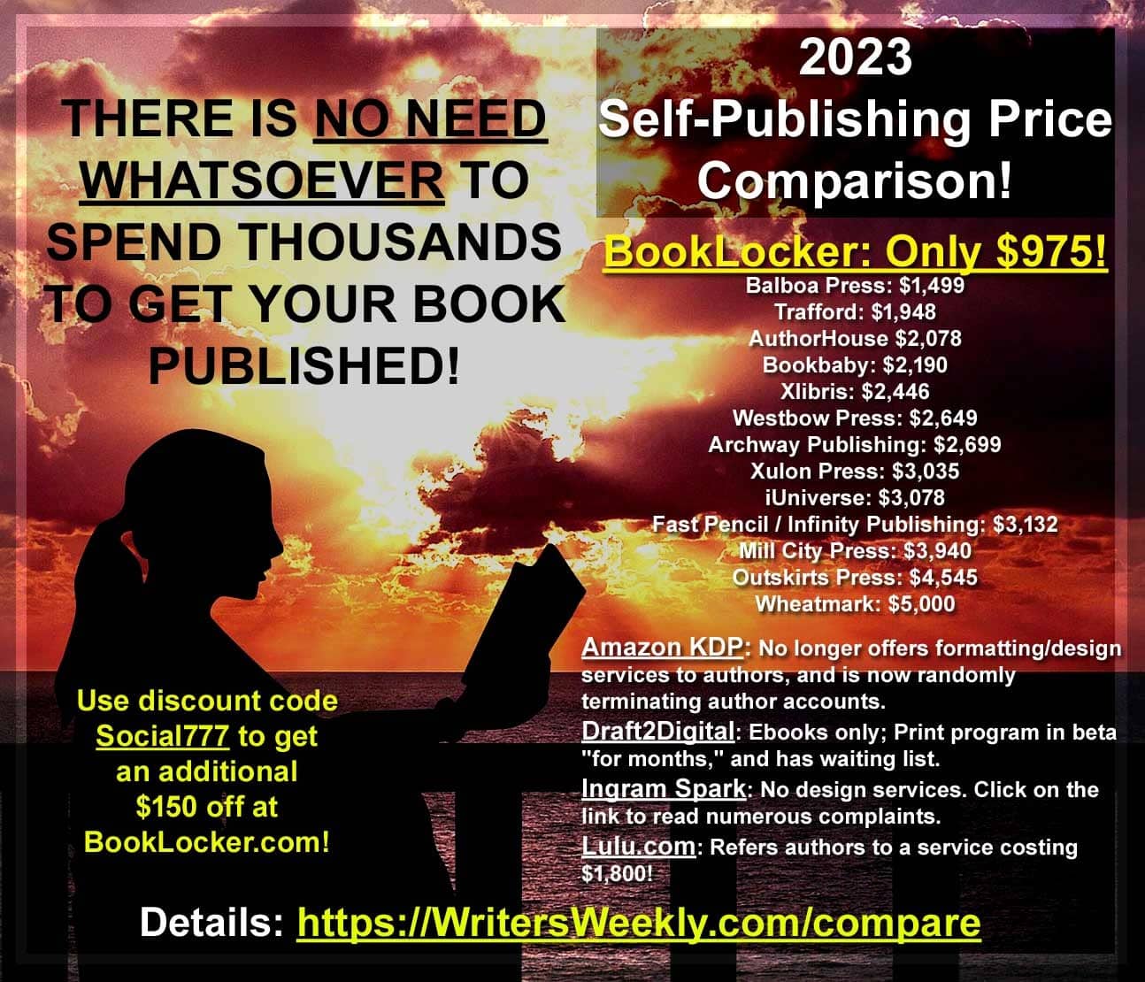 2023 Self-Publishing Price Comparison - square