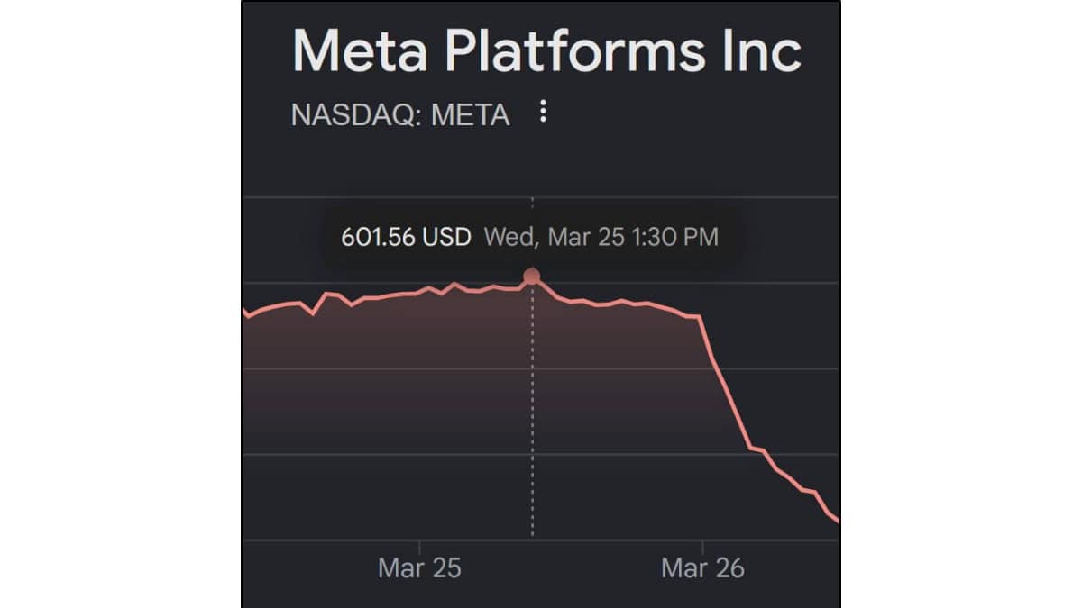 BREAKING! In the Span of 2 Days, Meta Loses 2 BIG Lawsuits! And Now Thousands More Will Be Filed… – by James M. Walsh Esq. BREAKING! In the Span of 2 Days, Meta Loses 2 BIG Lawsuits! And Now Thousands More Will Be Filed… – by James M. Walsh Esq.